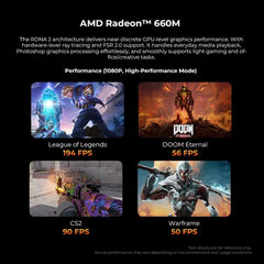 Gmktec M8 Mini PC Ryzen 5 PRO 6650H 16GB RAM NO SSD NO OS Mini Desktop Computers Triple 4K Display, Wifi5.2,Bt6E, USB-C, DP