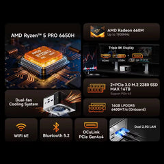 Gmktec M8 Mini PC Ryzen 5 PRO 6650H 16GB RAM NO SSD NO OS Mini Desktop Computers Triple 4K Display, Wifi5.2,Bt6E, USB-C, DP
