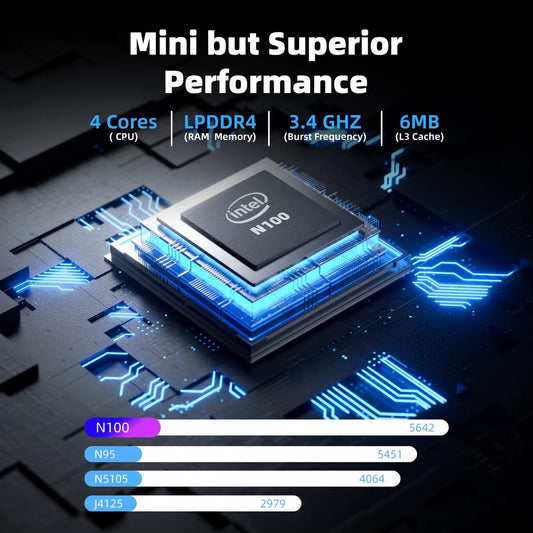 Nano A1 Mini PC, N100 (Up to 3.4Ghz) 4GB DDR4 RAM 128GB Pcie SSD, 4K Dual Display/Usb3.0/Wifi 6/BT5.2/RJ45 for Office Home