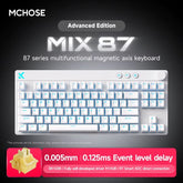 MIX87 Magnetic Switch