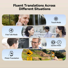 -M9 Translator Earbuds,Ows Two-Way Real Time Translator Headset ,Online 144 Languages with 11 Offline Packs,No Wifi Needed