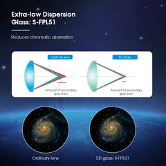 SV503 Astro Telescope 70/80/102ED Extra Low Dispersion Achromatic Refractor OTA for Exceptional Viewing Astrophotography