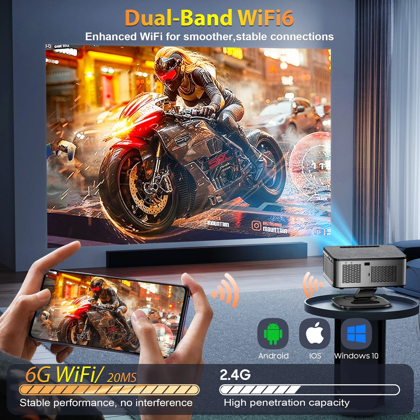 40000Lumens Portable Projector 4K Android 12.0 Daylight Projector 64G 8K Video Home Theater Autofocus Smart Proyector