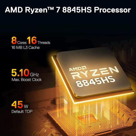 Redragon MPC745 Mini PC AI NPU Ryzen 7 8845HS Processor(Max 5.1 Ghz), Mini Desktop Computer ,Radeon 780M Graphics & 16GB DDR