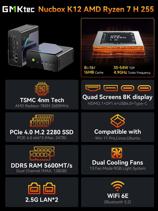 Gmktec K12 Ryzen 7 H 255 Gaming Mini PC 2*DDR5 3*Pcie SSD Wifi6E BT5.2 2*.5G LAN Oculink Desktop MINI PC Gamer Computer