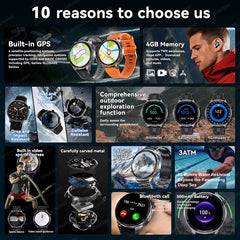 2026 New Military T-Rex3 GPS Map Navigation Smart Watch 4GB RAM Compass 1.43-Inch AMOLED Screen 3ATM Call Sports Smartwatch Men