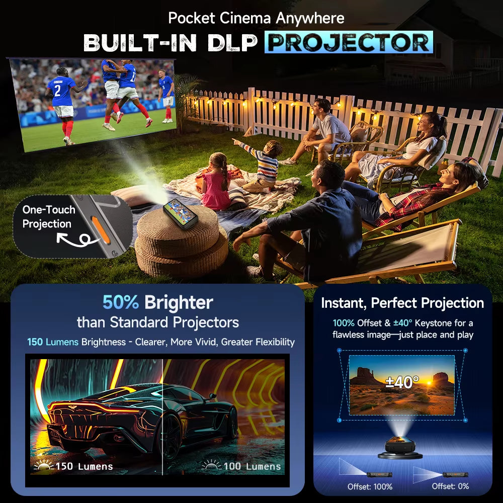 Armor 34 Pro 5G AI Rugged Phone 6.95" 25500Mah up to 32GB+512GB Built-In Projector 120Hz NFC Smartphone