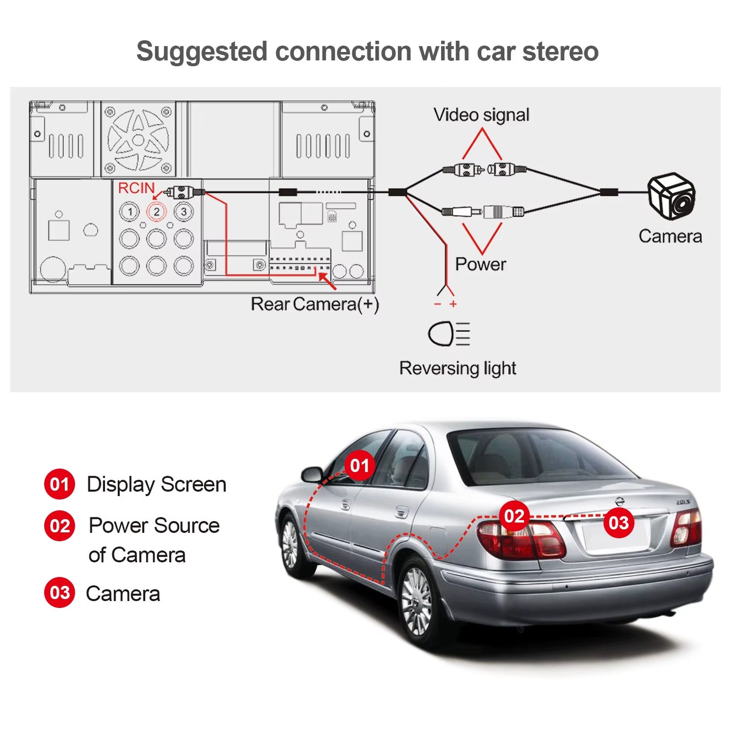 Car Camera Rear HD 720P Live Rear-View 180° Wide-Angle Surround-View Parking Night Vision Waterproof Car Rearview Camera