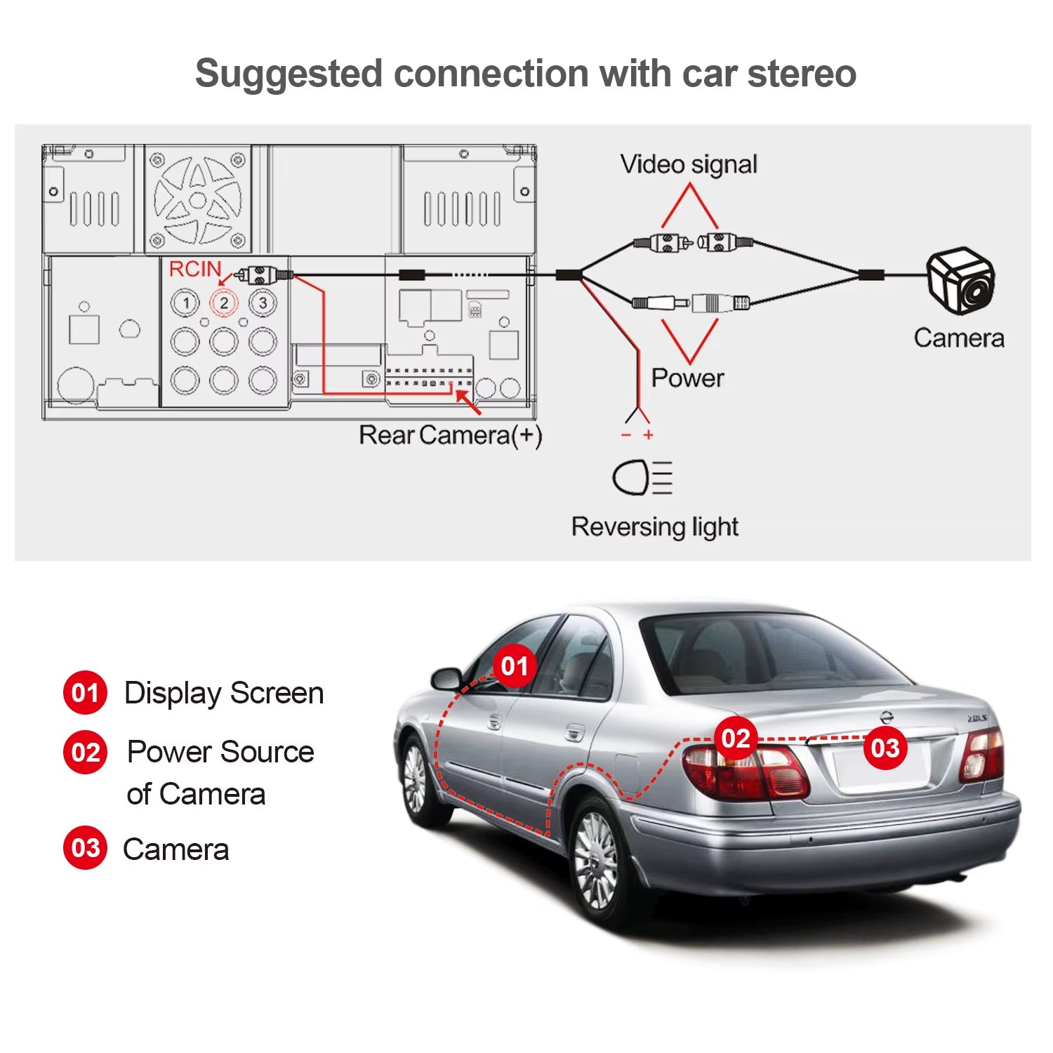 Car Camera Rear HD 720P Live Rear-View 180° Wide-Angle Surround-View Parking Night Vision Waterproof Car Rearview Camera