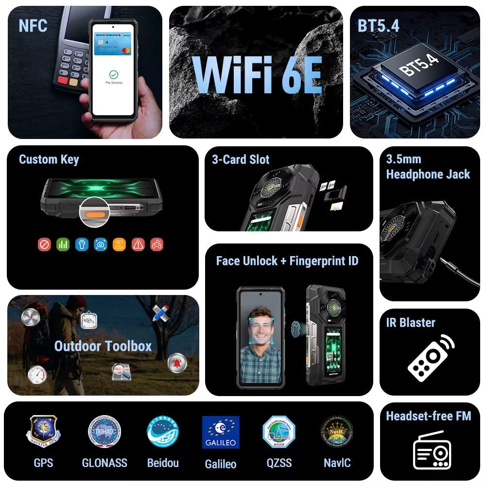 Armor 33 Pro 5G Rugged Phone 25500 Mah 512GB ROM 120Hz 6.59”3.4" Rear Screen NFC Android Smartphone