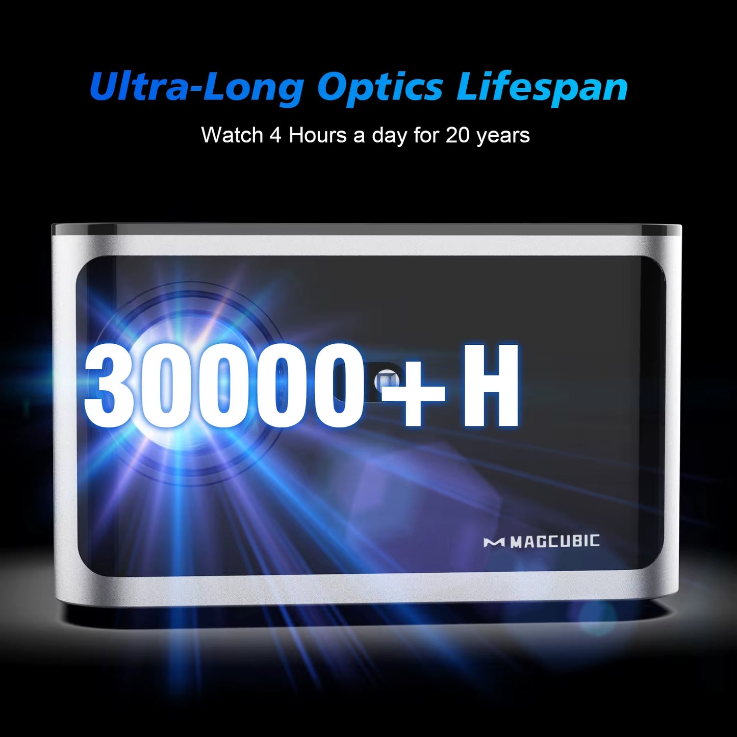 HY350 Pro 580ANSI Projector Android 11 4K 1080P Wifi6 Voice Control Allwinner H713 Electronic Focus BT 5.0 Home Cinema