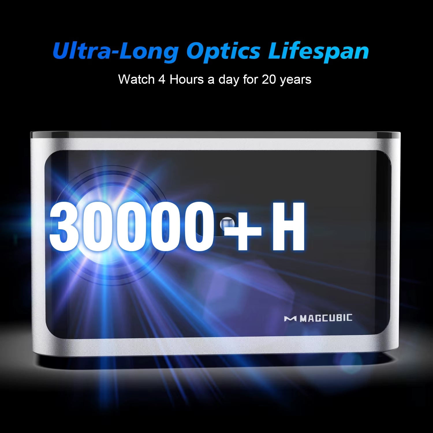 HY350 Pro 580ANSI Projector Android 11 4K 1080P Wifi6 Voice Control Allwinner H713 Electronic Focus BT 5.0 Home Cinema