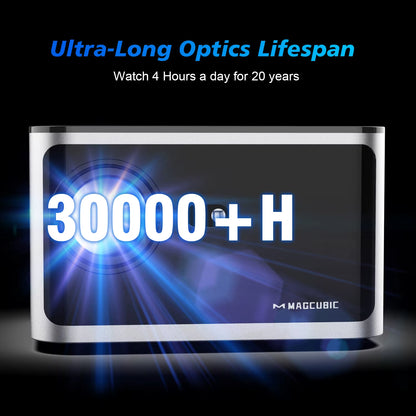 HY350 Pro 580ANSI Projector Android 11 4K 1080P Wifi6 Voice Control Allwinner H713 Electronic Focus BT 5.0 Home Cinema