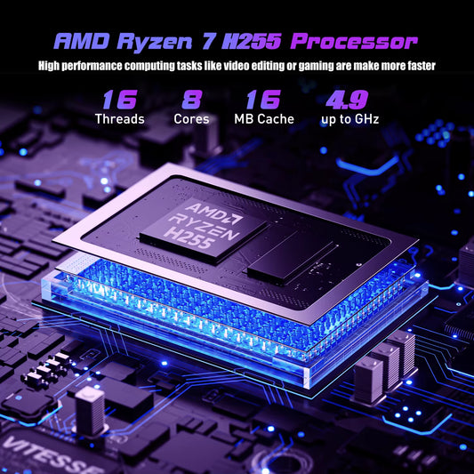ACEMAGIC Laptop 16” FHD Gaming Laptop  Ryzen 7 H255 16GB RAM 512GB SSD Windows 11 Pro Notebook Backlit KB Wifi6 BT5.2