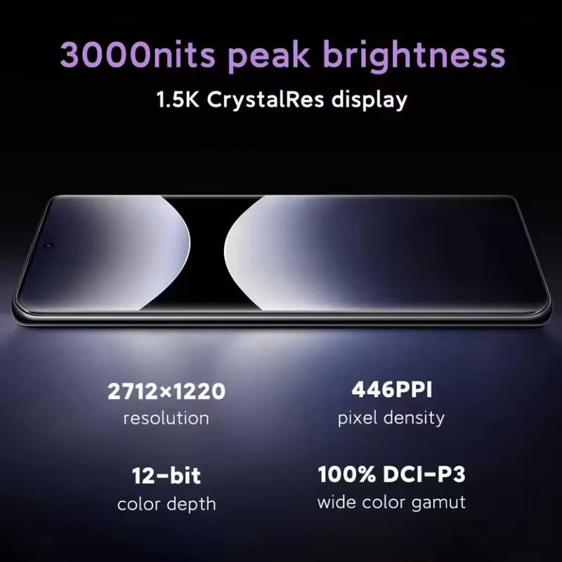 Redmi Note 14 Pro 5G Smartphone Mediatek Dimensity 7300-Ultra NFC 200MP AI Camera 1.5K 120Hz AMOLED Display IP68