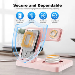 Ultimate 3 in 1 Magnetic Wireless Charger Stand - 15W Fast Charging Dock for iPhone, Apple Watch & AirPods