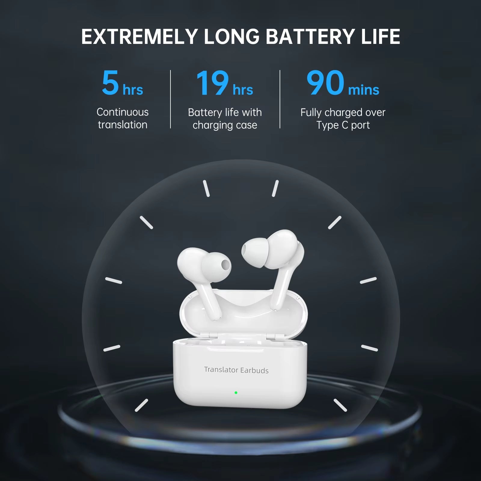 M6 Smart Translator Earbuds, Bi-Directional Instant Voice Translation Earphone, Online 144 Languages with 11 Offline Pack