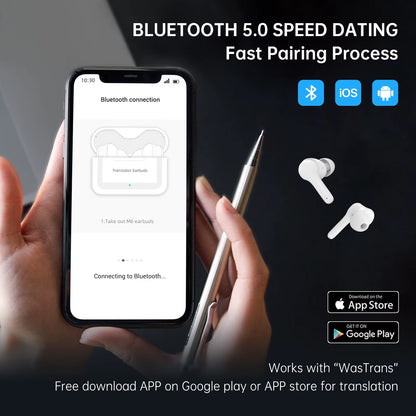 M6 Smart Translator Earbuds, Bi-Directional Instant Voice Translation Earphone, Online 144 Languages with 11 Offline Pack