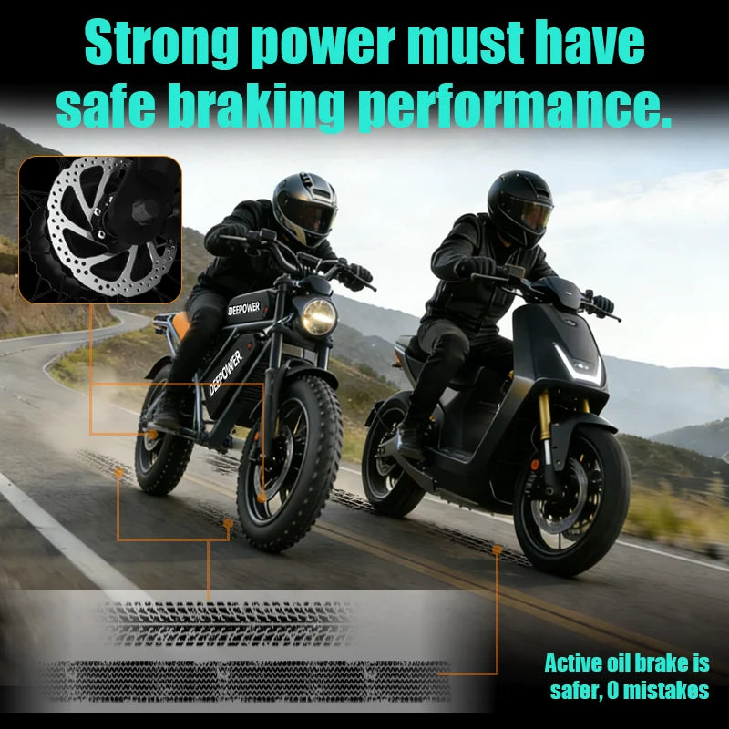 Experience Unmatched Power and Performance with the S8Pro 3500W Brushless Motor Electric Bicycle - Perfect for Off-Road Adventures and Daily Commuting!