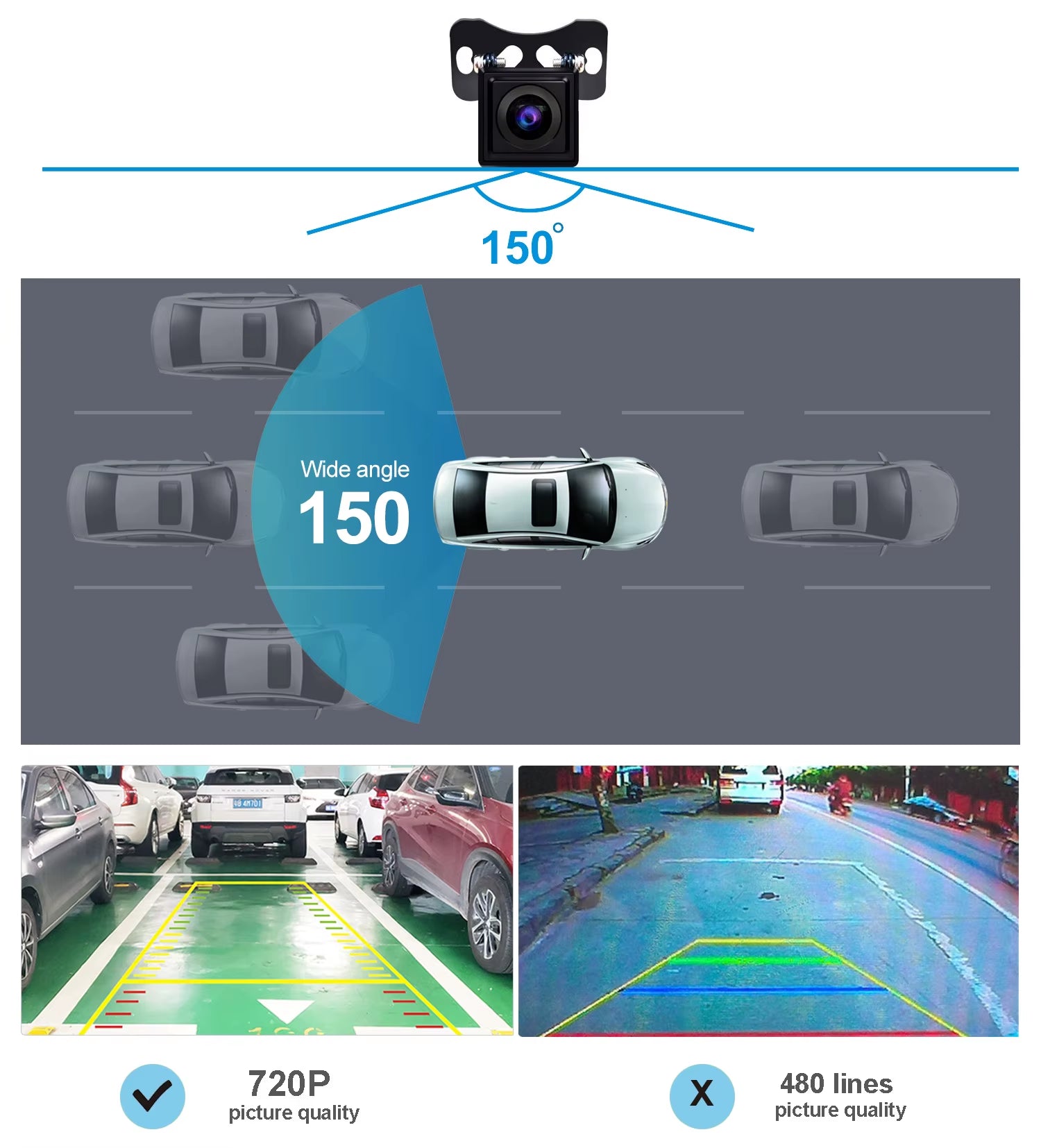 Car Camera Rear HD 720P Live Rear-View 180° Wide-Angle Surround-View Parking Night Vision Waterproof Car Rearview Camera