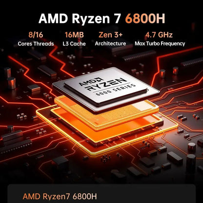 Mini PC with  Ryzen 7 6800H, 32GB RAM 1TB SSD, Preinstalled Win11 Pro, Triple 4K Display Mini PC for Business Light Gaming