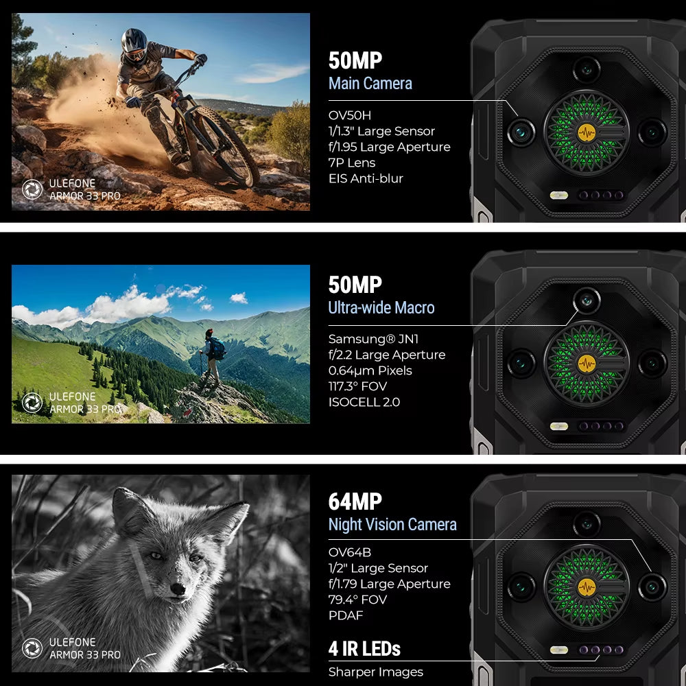 Armor 33 Pro 5G Rugged Phone 25500 Mah 512GB ROM 120Hz 6.59”3.4" Rear Screen NFC Android Smartphone