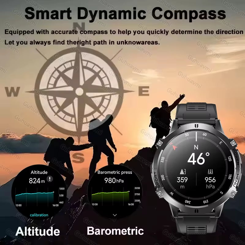 New Military T-Rex3 1000Mah Battery Smartwatch Men 10ATM Waterproof GPS Compass 1.73-Inch AMOLED Screen Call Sports Smartwatches