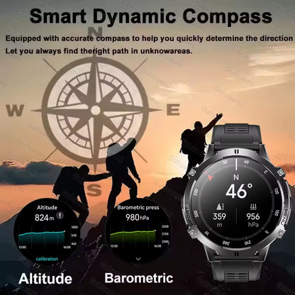 New Military T-Rex3 1000Mah Battery Smartwatch Men 10ATM Waterproof GPS Compass 1.73-Inch AMOLED Screen Call Sports Smartwatches