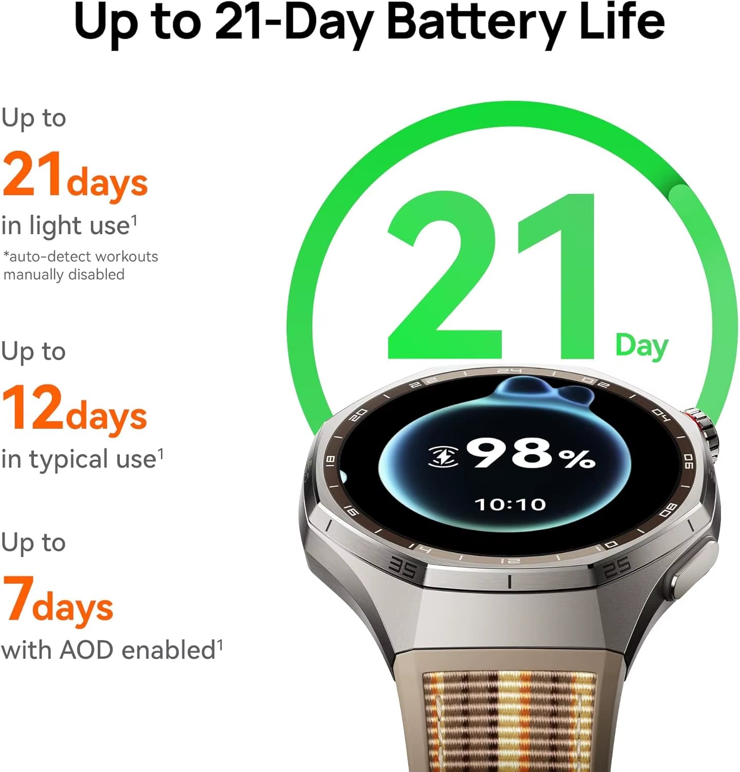 Watch GT 6 Pro Smartwatch,Up to 21-Day Battery Life,Global Version Watch GT6 Pro,Work Seamlessly with Ios and Android