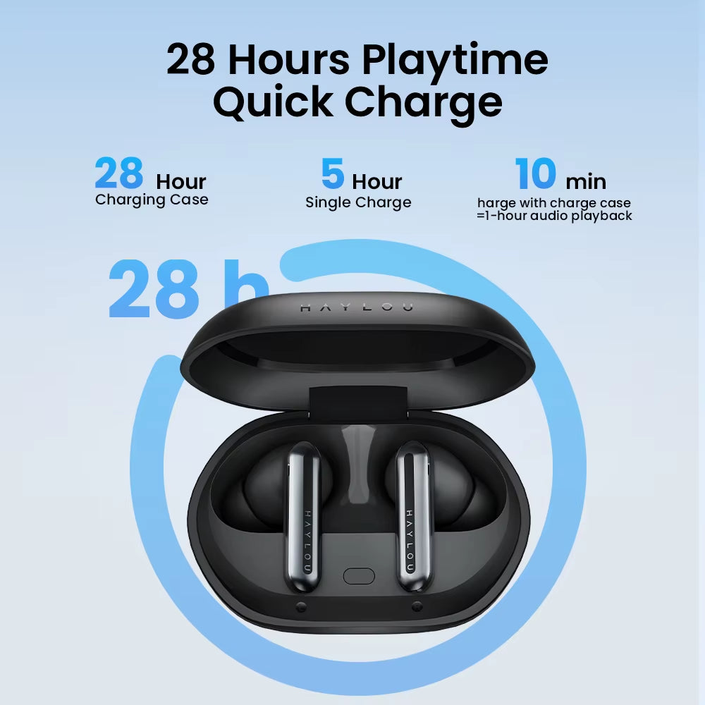 Mori Pro Bluetooth 5.4 Earphones Wireless 43Db Adaptive Hybrid ANC Hi-Res LDAC Earbuds 6 Mic Headphones 28H Battery Life