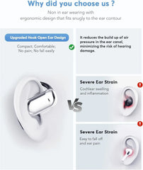 Real Time Translator Headphones AI Language Translation Earbuds 144 Languages & Accents 3 in 1 OWS Ear Buds for Business