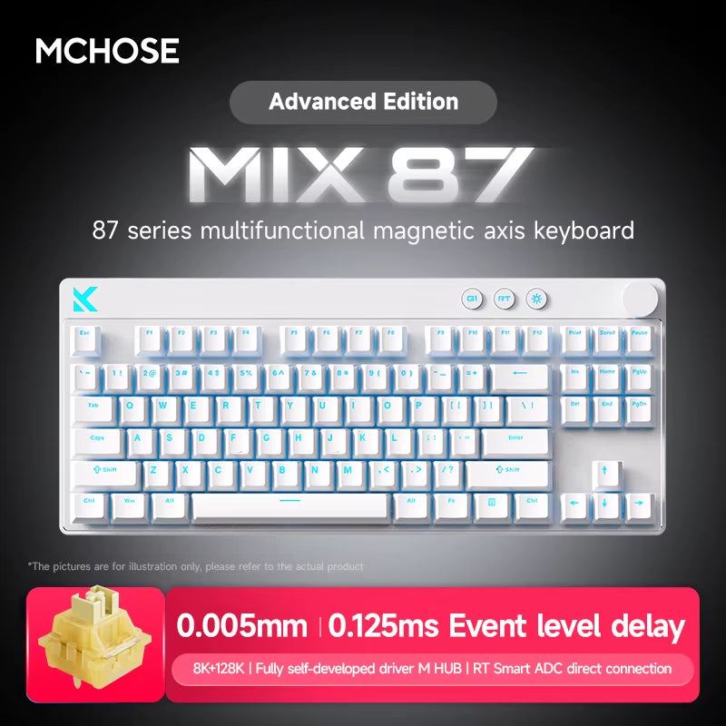 MIX87 Magnetic Switch