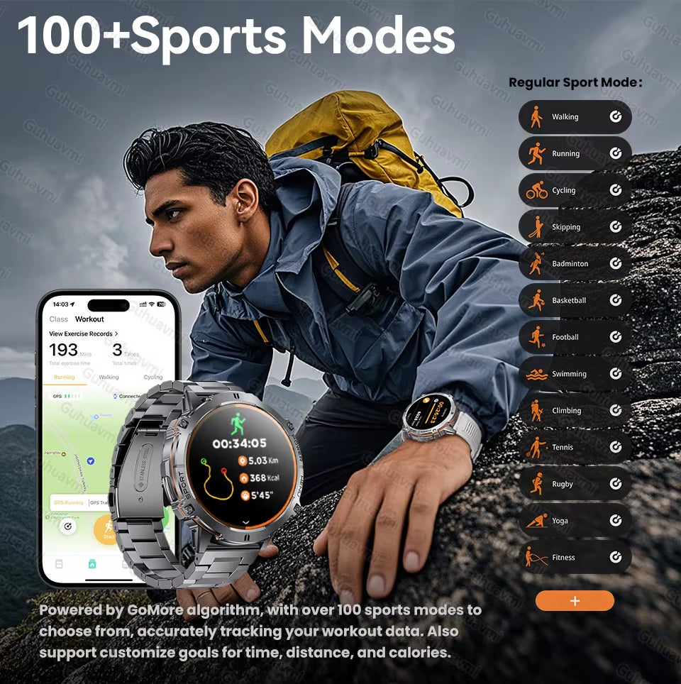 New Military T-Rex3 1000Mah Battery Smartwatch Men 10ATM Waterproof GPS Compass 1.73-Inch AMOLED Screen Call Sports Smartwatches