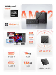 FIREBET AM02 Mini PC