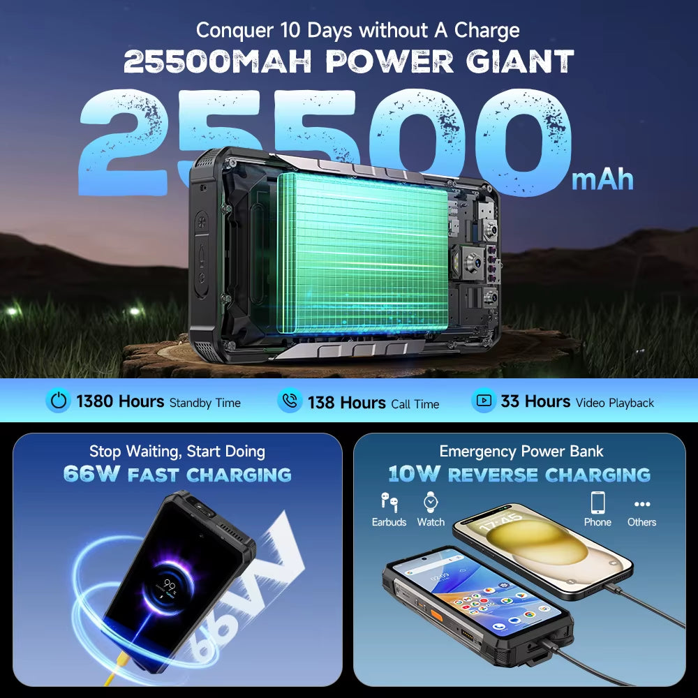 Armor 34 Pro 5G AI Rugged Phone 6.95" 25500Mah up to 32GB+512GB Built-In Projector 120Hz NFC Smartphone