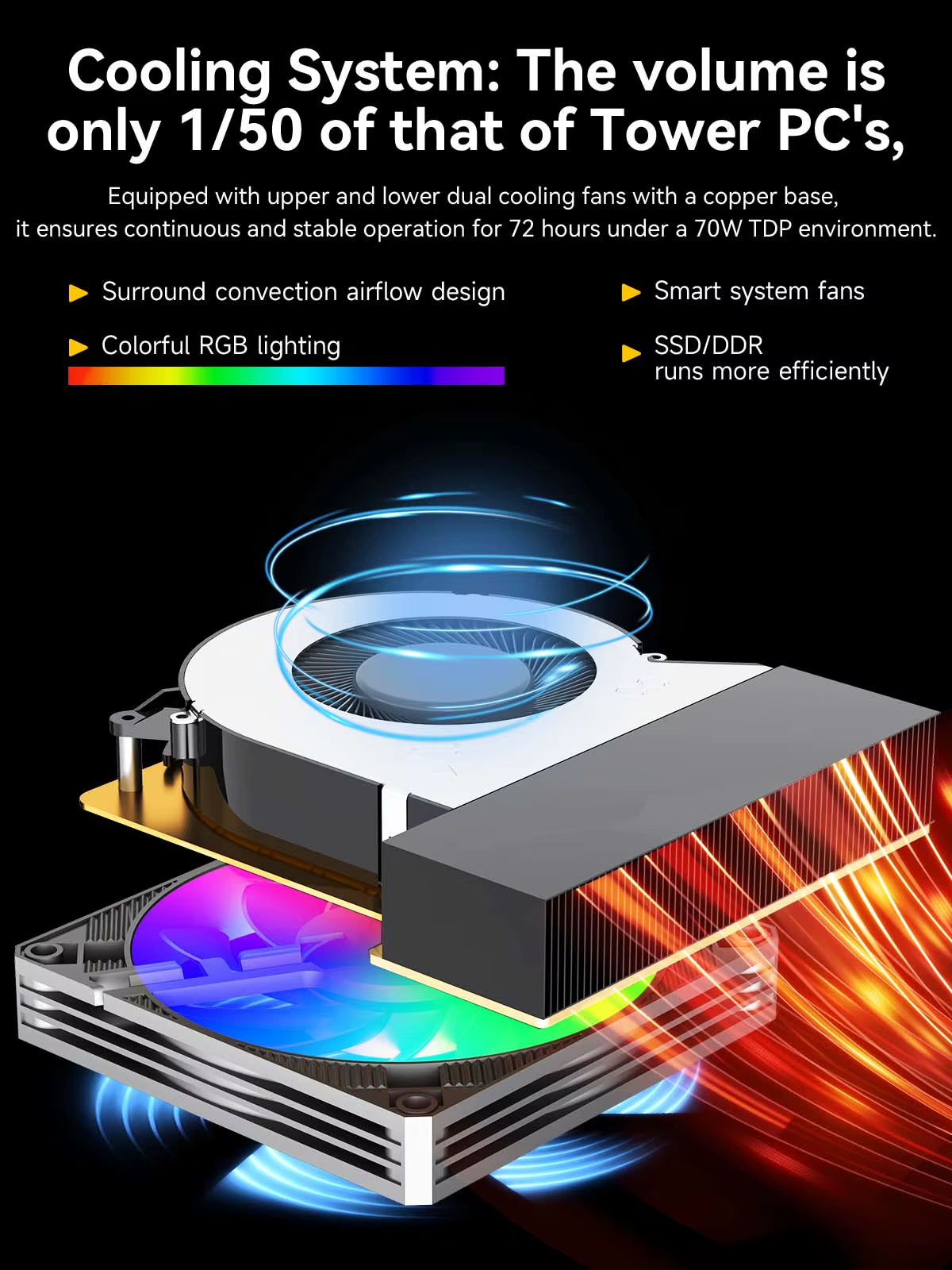 Gmktec K12  Ryzen 7 H 255 Gaming Mini PC 2*DDR5 3*Pcie SSD Wifi6E BT5.2 2*.5G LAN Oculink Desktop MINI PC Gamer Computer
