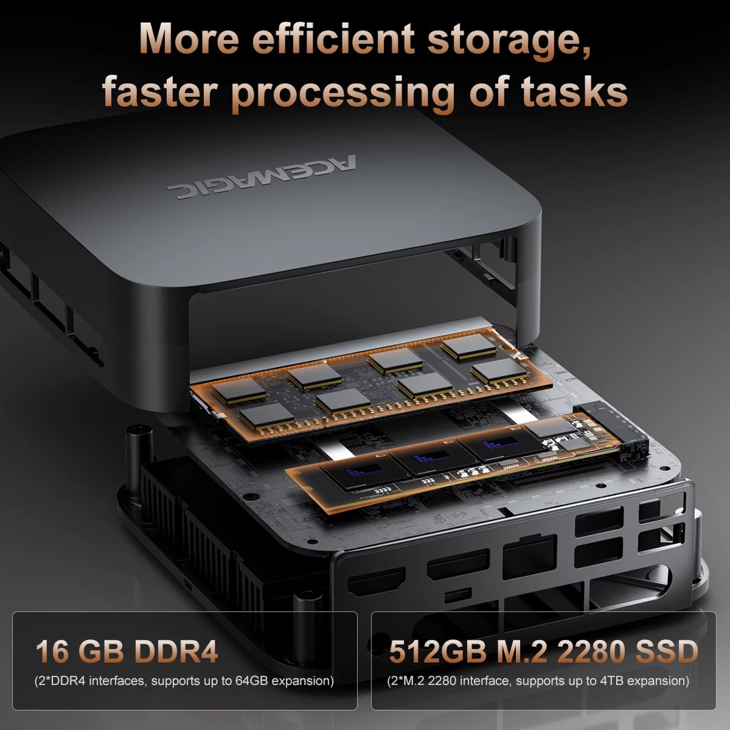 ACEMAGIC MINI PC  Ryzen 5 7430U 32GB RAM 512GB SSD Windows 11 Pro MINI Computer Wifi6 BT5.2 4K Ruipin 4.3Ghz Windows11 Pro