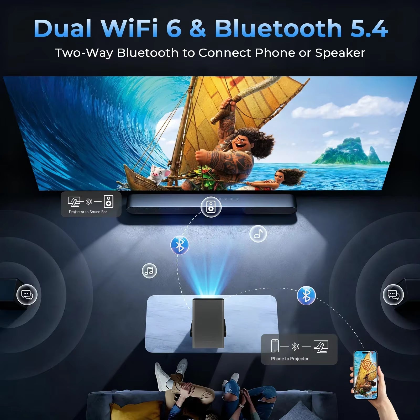 X7 AI Smart Projector with Android 14 OS Dolby, 8K Support 1080P UHD 2000 Ansl, Wifi6 & Bluetooth5.4, 200" Display Home Cinema