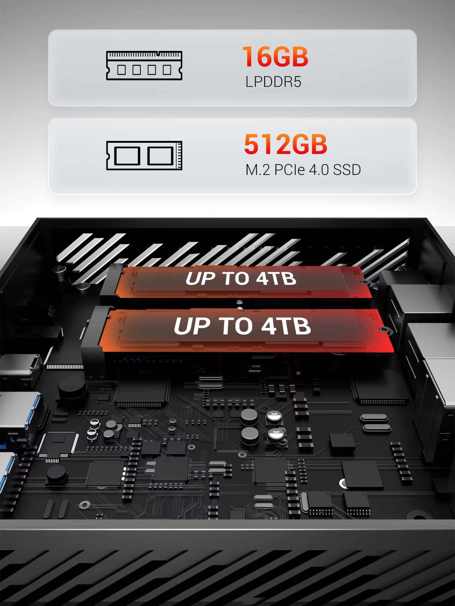 FIREBET AM02 Mini PC