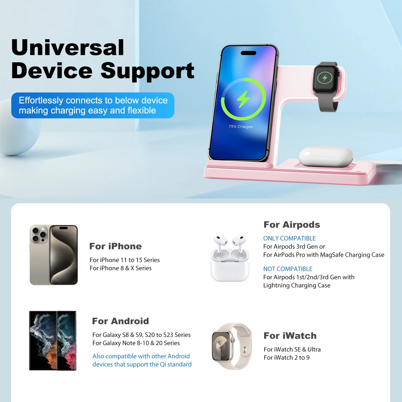 Ultimate 3 in 1 Magnetic Wireless Charger Stand - 15W Fast Charging Dock for iPhone, Apple Watch & AirPods