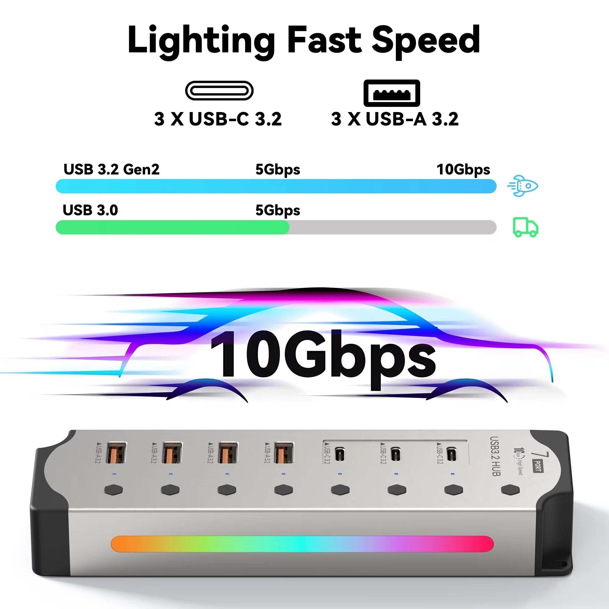 USB Hub 10Gbps
