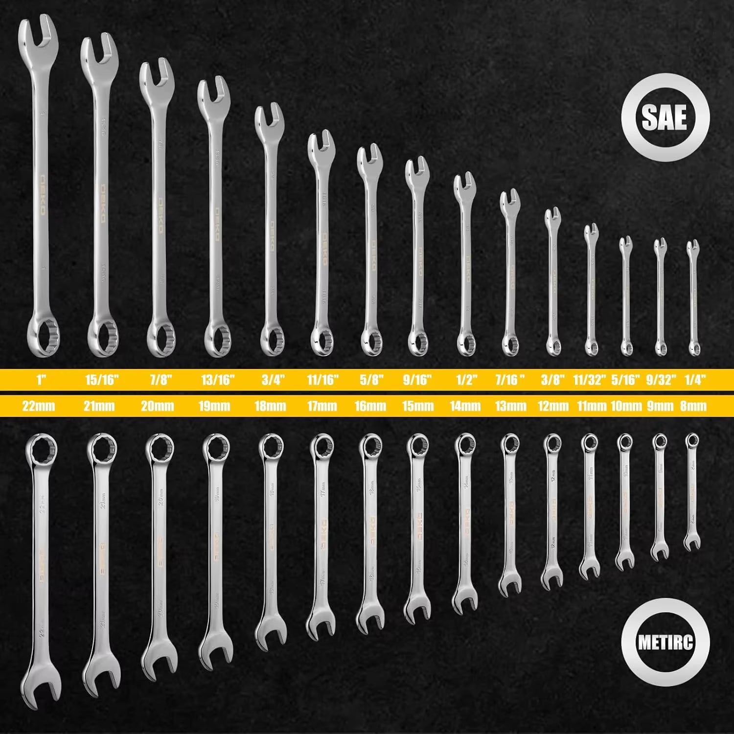 PRO Combination Wrench Set, Sae&Metric, 1/4'' to 1'' & 8-22Mm, 12-Point, Chrome Vanadium Steel