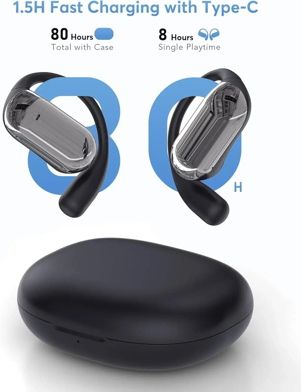 Real Time Translator Headphones AI Language Translation Earbuds 144 Languages & Accents 3 in 1 OWS Ear Buds for Business