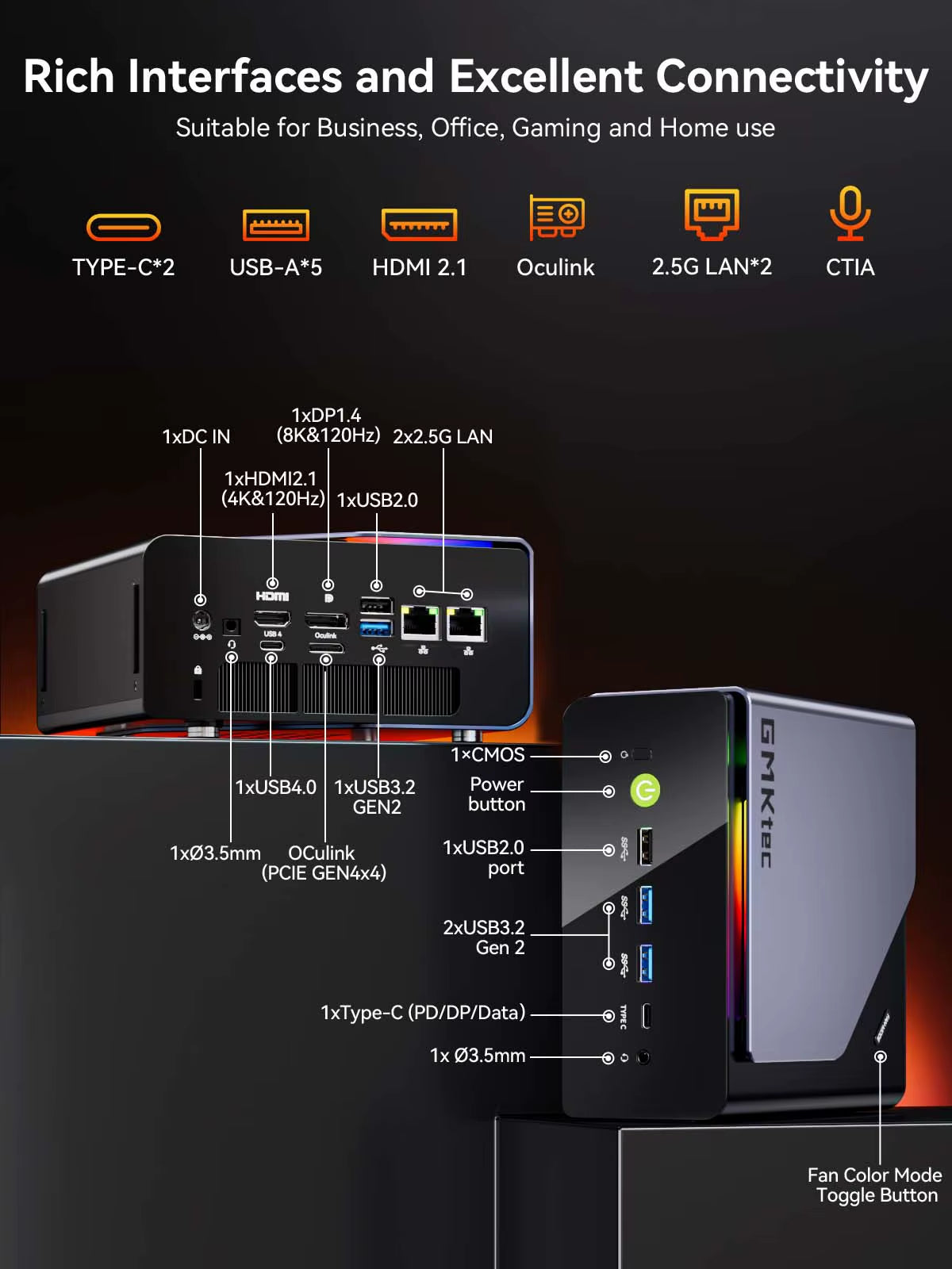Gmktec K12  Ryzen 7 H 255 Gaming Mini PC 2*DDR5 3*Pcie SSD Wifi6E BT5.2 2*.5G LAN Oculink Desktop MINI PC Gamer Computer