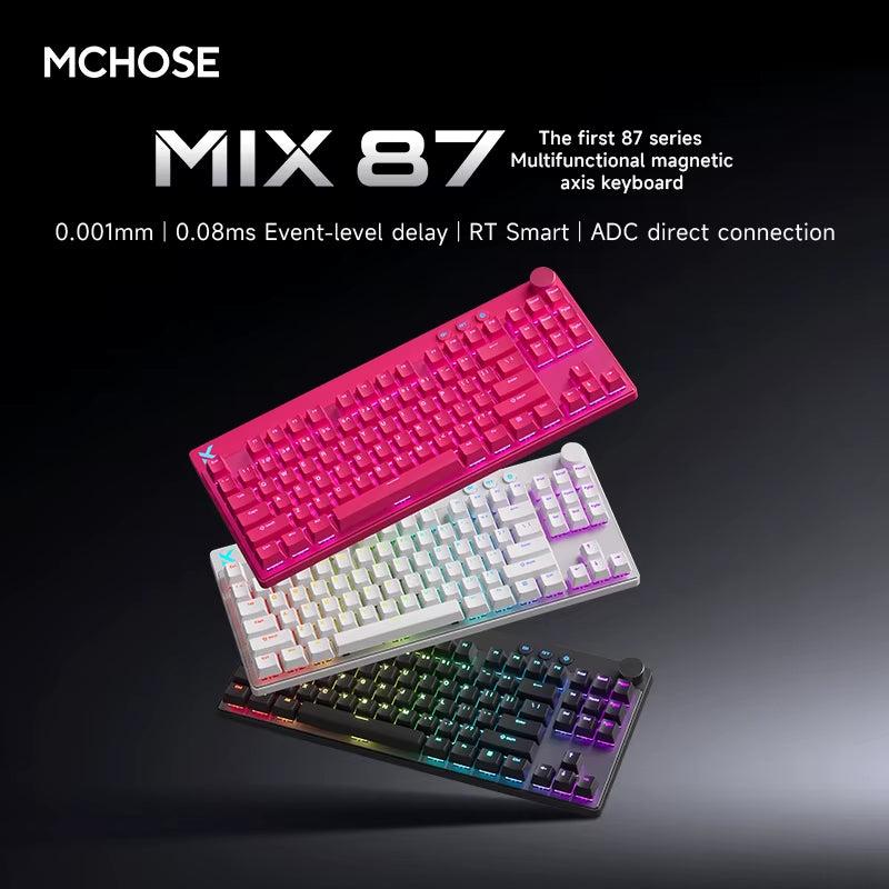 MIX87 Magnetic Switch