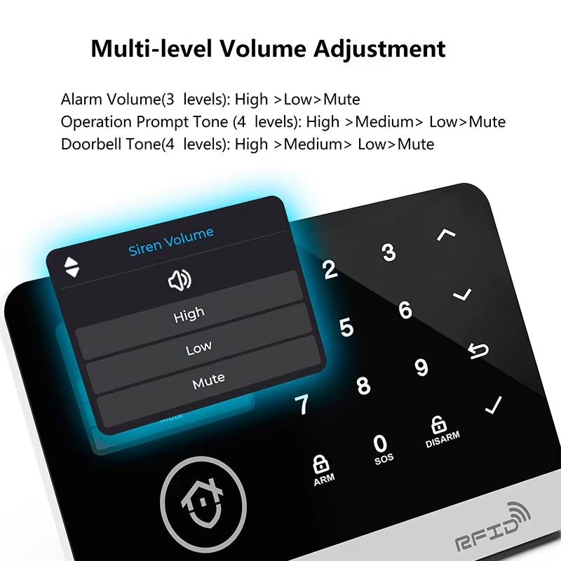 Alarm System for Home WIFI GSM Security Alarm Host Ant-Theft with Door Motion Sensor Tuya Smart App Control Work Alexa