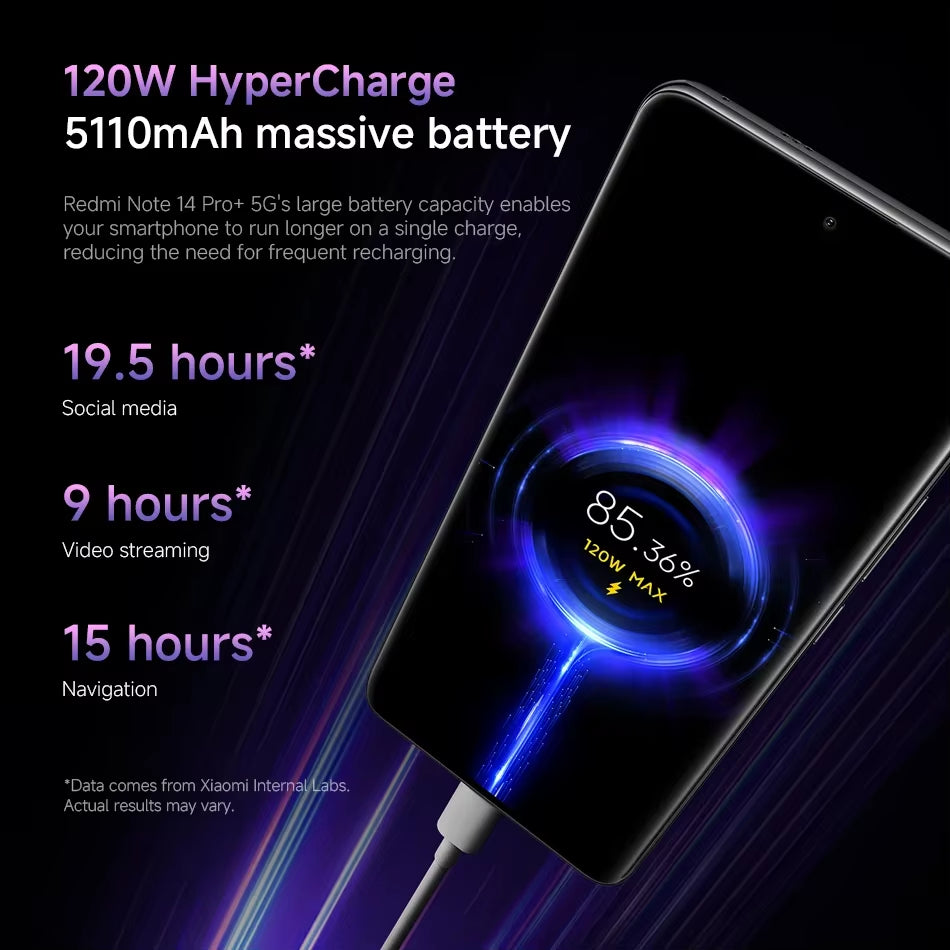 Redmi Note 14 Pro+ 5G 6.7" AMOLED 200MP Camera 120Hz Snapdragon 7S Gen 3 Global Version