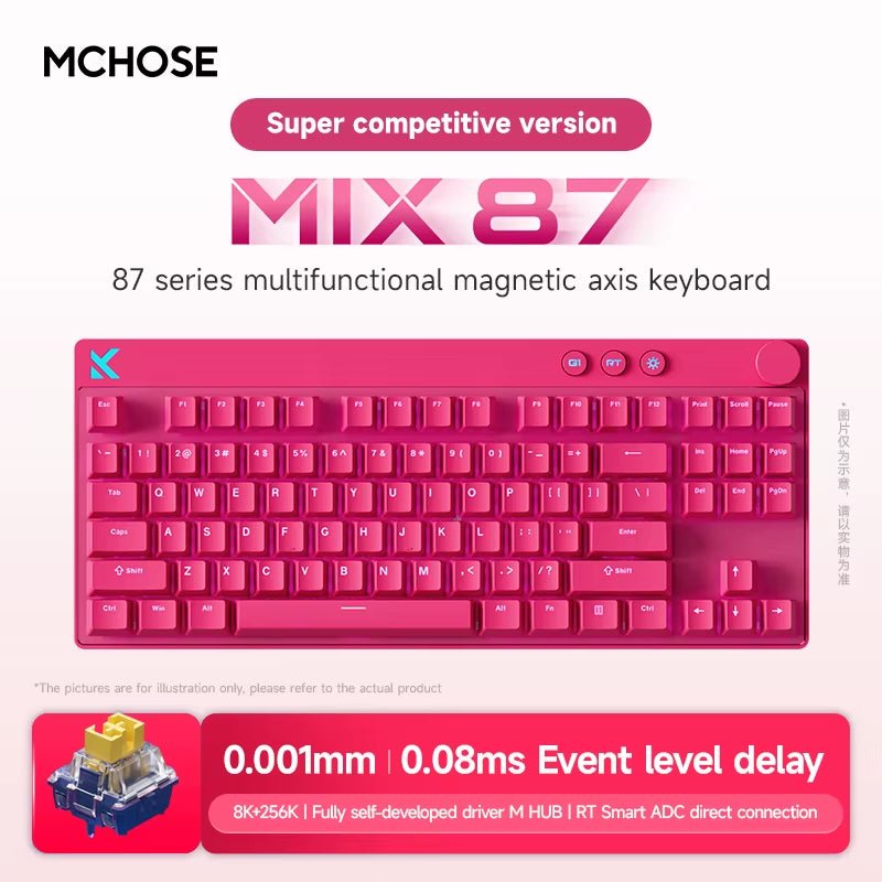 MIX87 Magnetic Switch