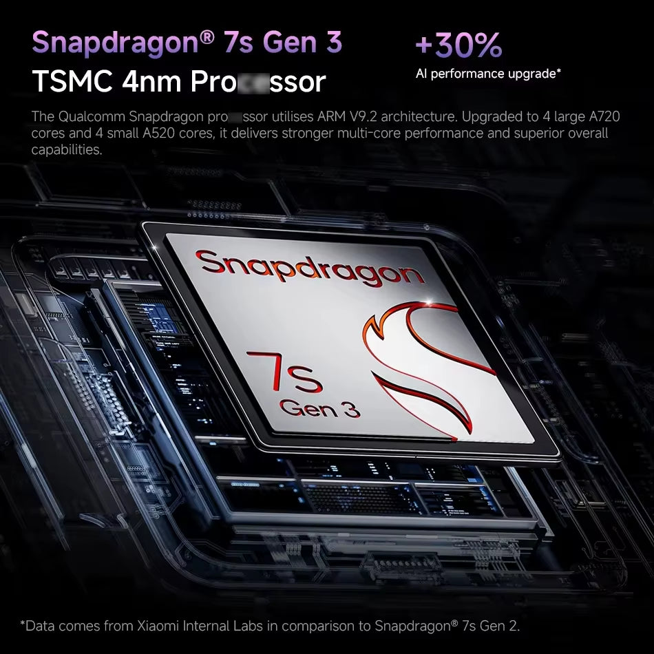 Redmi Note 14 Pro+ 5G 6.7" AMOLED 200MP Camera 120Hz Snapdragon 7S Gen 3 Global Version