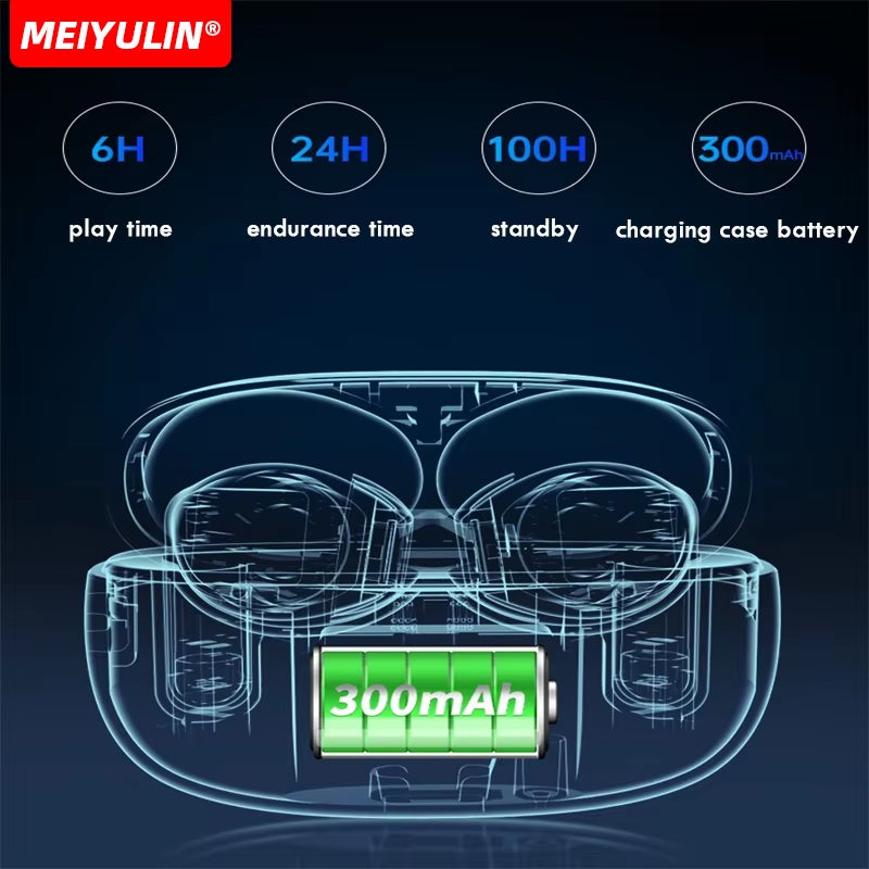 Bluetooth Earphones with Mic Real-Time AI Translation Earbuds Touch Control Wireless Headphones for Travel Samsung Apple Xiaomi